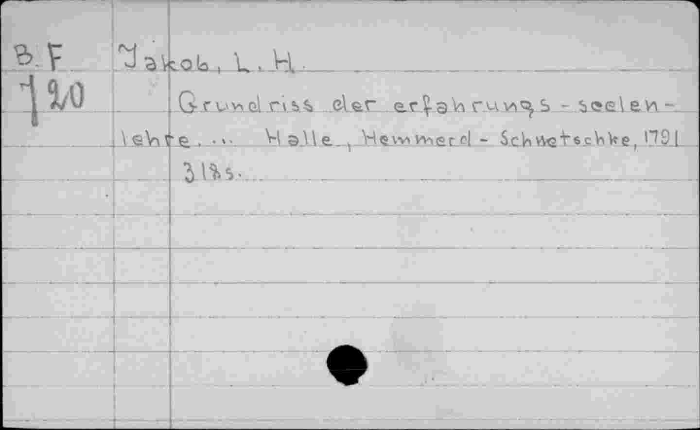 ﻿й. Е		SV	LQJa, L «...H	.		 -	-
Но		G-ruwel ri der е.г э Vï гм Ь .-seel ем - ._
а	AsK'	у- М эД1 е_rJri«äylvwseek- S.cb öeV«,сЪк е, '29_1_
				 -
		
		
		
		
		